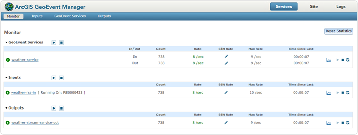 Monitor page in GeoEvent Manager with GeoEvent Services, inputs, and outputs Monitor page in GeoEvent Manager with GeoEvent Services, inputs, and outputs