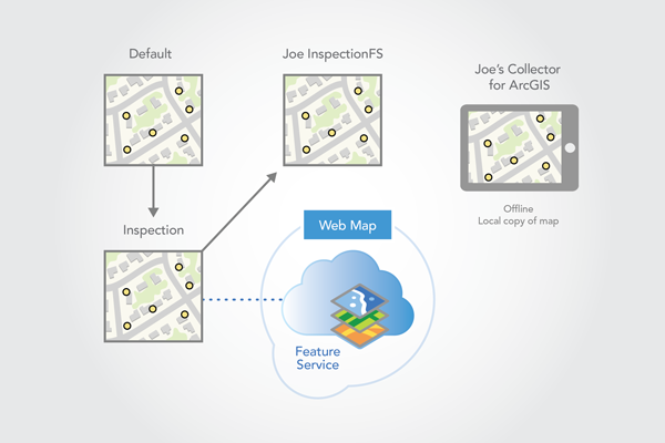 Map version created when map downloaded Map version created when map downloaded